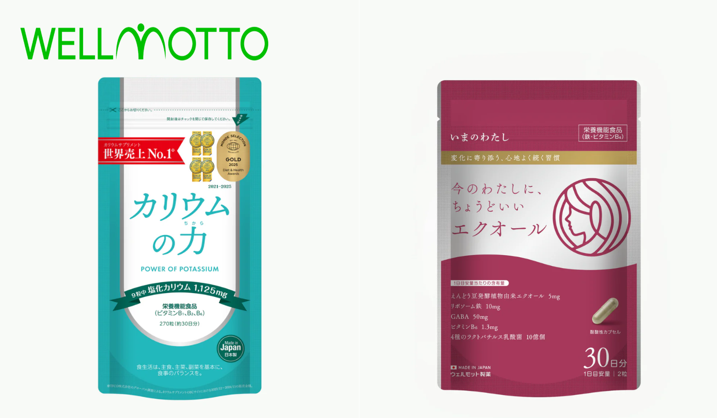 ウェルモット製薬株式会社:楽天市場×FBA、Yahoo!ショッピング×FBA、Qoo10×FBA、Shopify×FBA