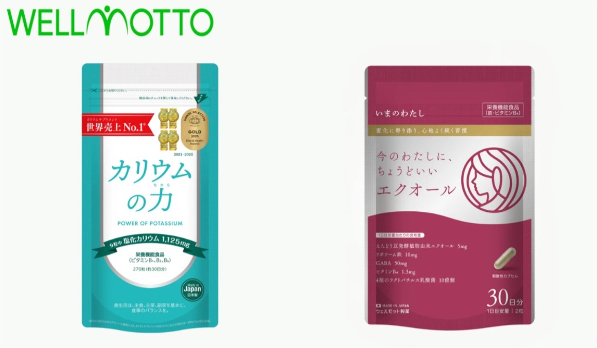 ウェルモット製薬「カリウムの力」「いまのわたし エクオール」